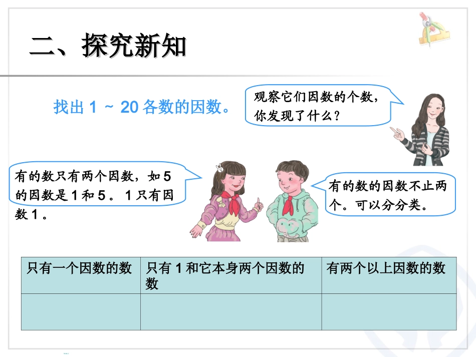 质数和合数 (2)_第3页