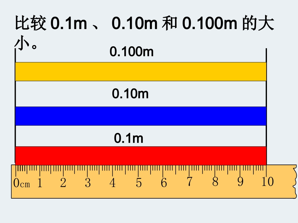 小数的性质 (3)_第2页
