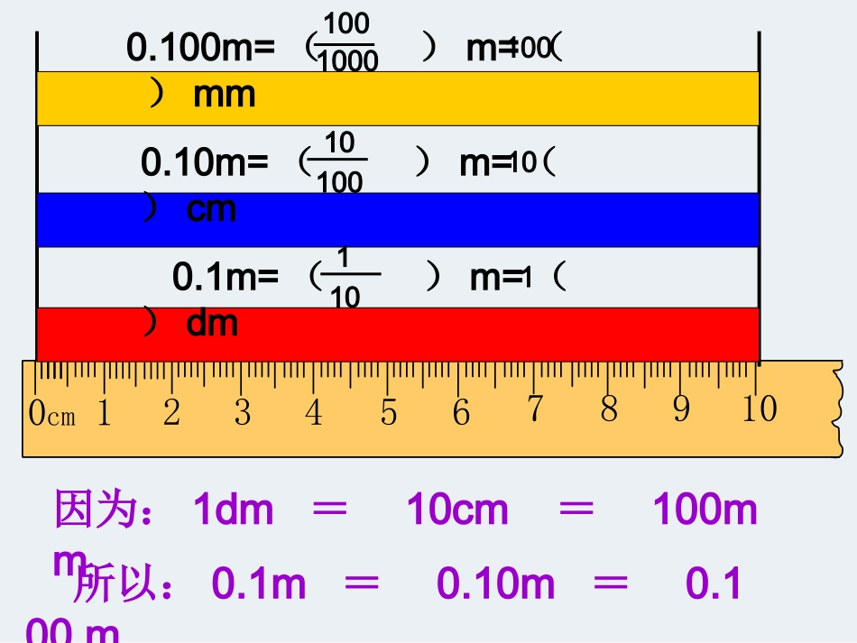 小数的性质 (3)_第3页