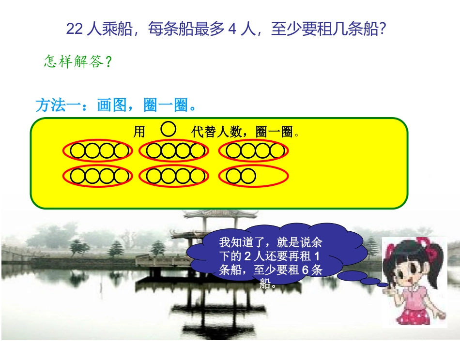 租船问题PPT_第3页