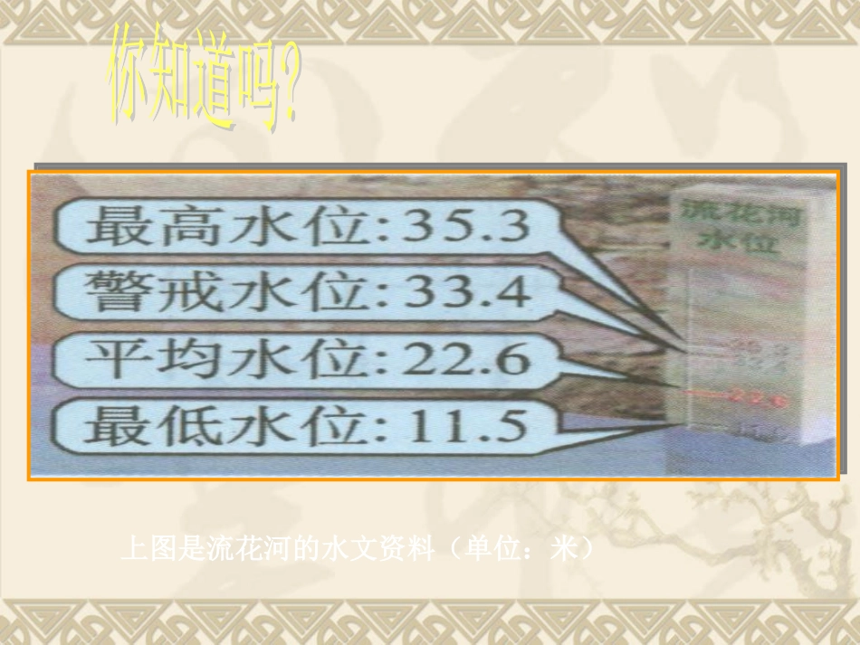 水位的变化演示文稿_第2页