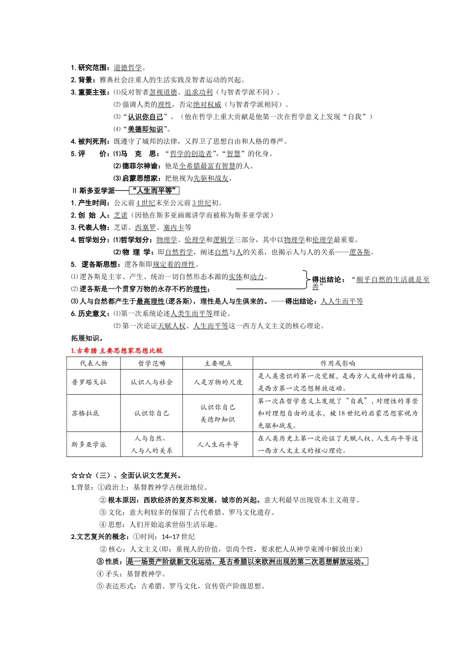 必修三复习资料（专题六西方人文精神的起源及其发展）_第2页