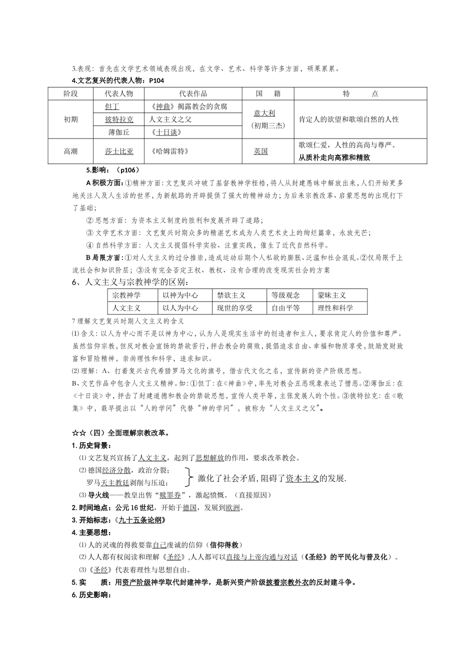 必修三复习资料（专题六西方人文精神的起源及其发展）_第3页