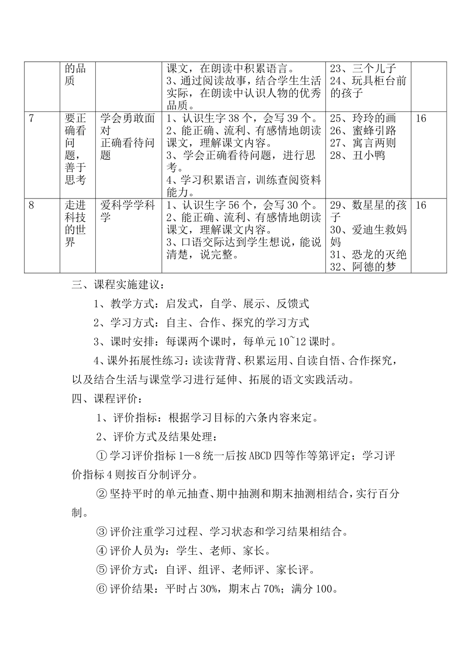 小学二年级下册语文课程纲要_第3页