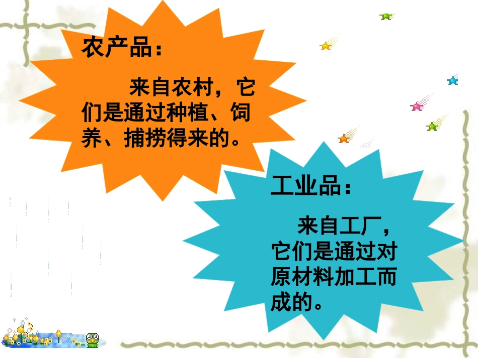 品德与社会_吃穿用哪里来课2_第2页