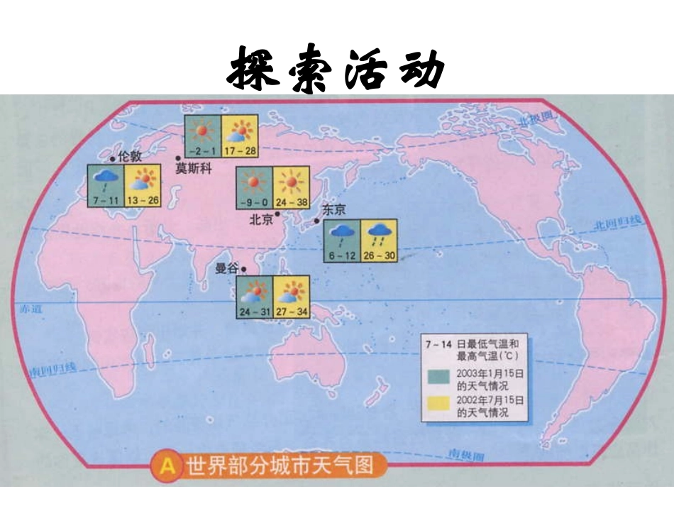 世界的气温和降水_第3页