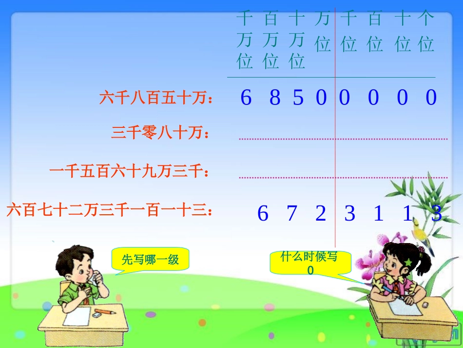 四年级多位数的写法_第3页