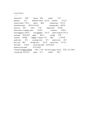 2014词汇分类记忆