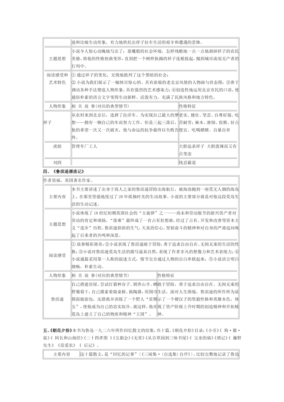 名著导读重点内容举要_第2页