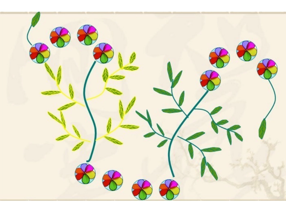 教育活动设计_第3页