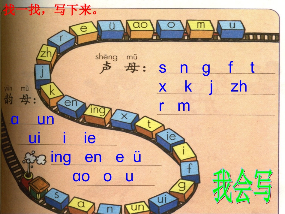 一年级上册《语文园地一》_第3页