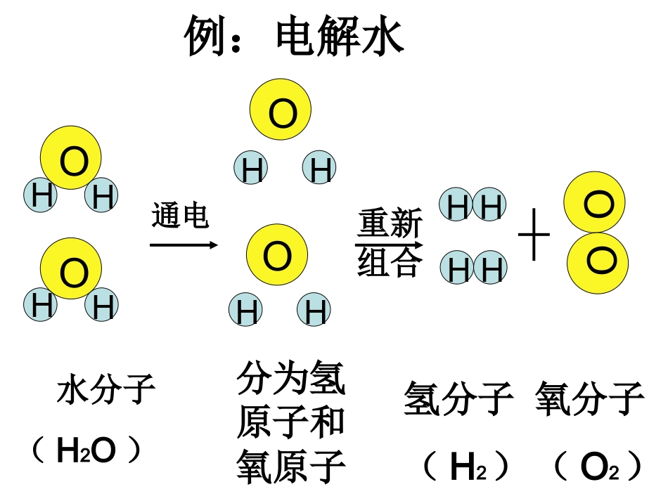 课题1原子的构成 (2)_第2页