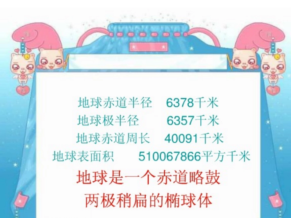 科学公开课课件_第2页