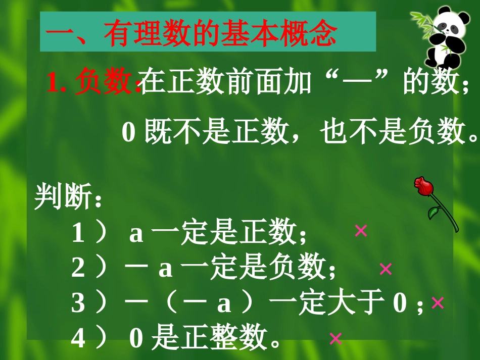 七年级数学《有理数》总复习课件_第3页
