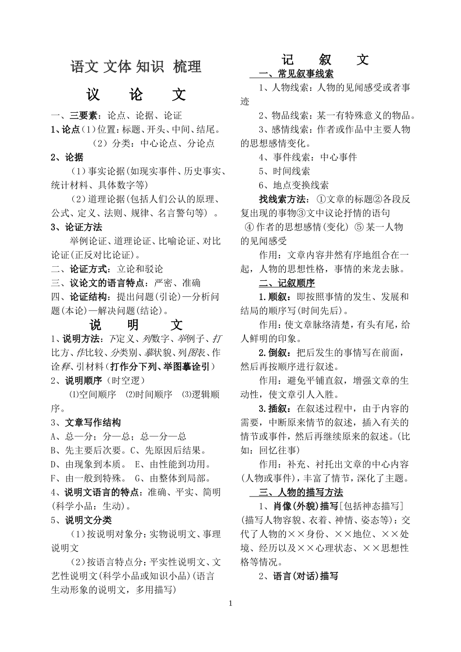 文体知识归纳(1)_第1页