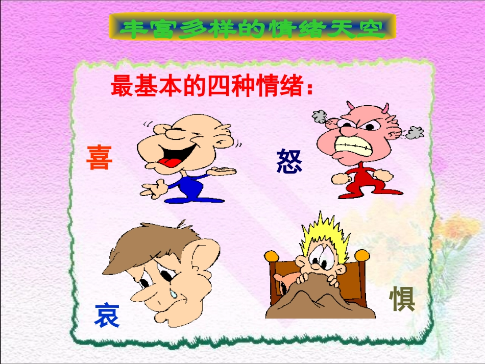 你了解自己的情绪吗_第3页