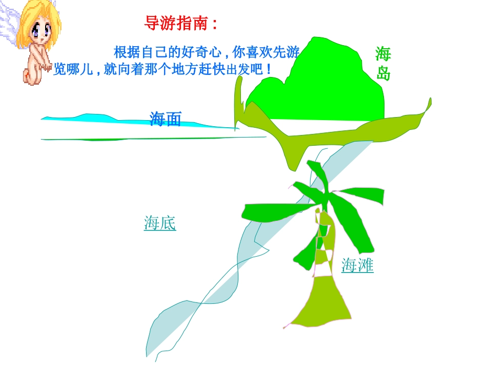 修改富饶的西沙群岛课件5可使用_第3页