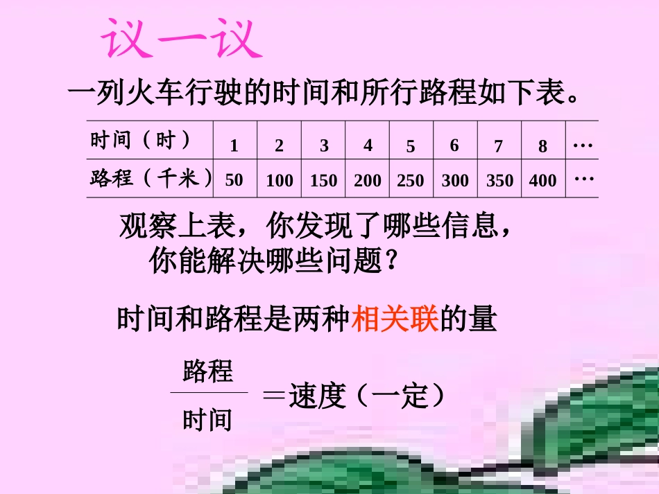 正比例的意义 (2)_第3页