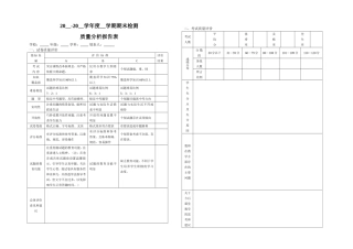 期末检测成绩质量分析表