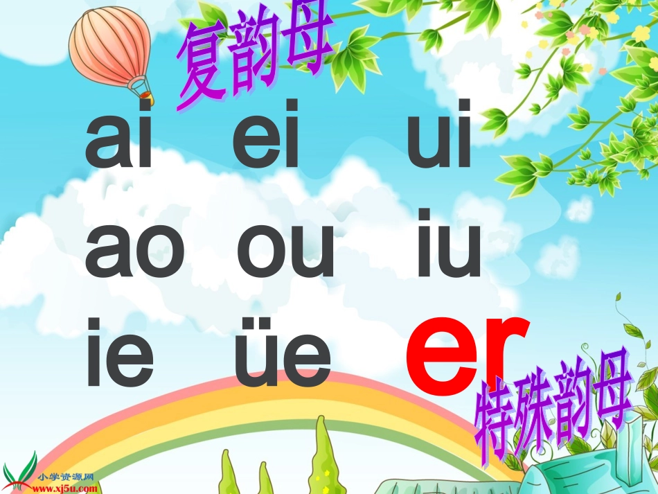 anenyuan课件_第2页