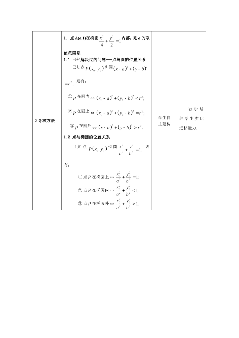 直线与椭圆的位置关系（一）_第3页