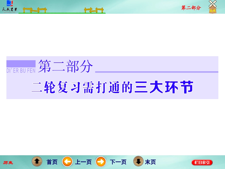 专题十四现代世界经济模式的创新与调整_第1页