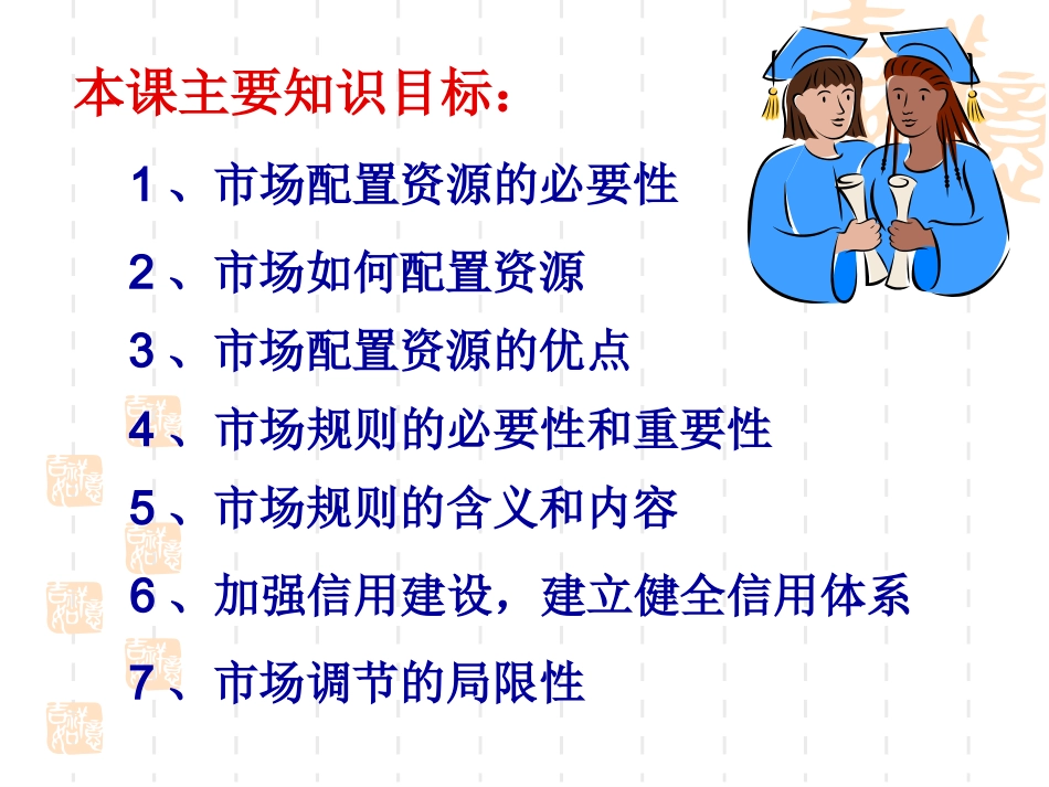 市场配置资源PPT课件_第3页