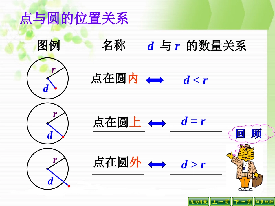 圆和圆的位置关系 (2)_第2页