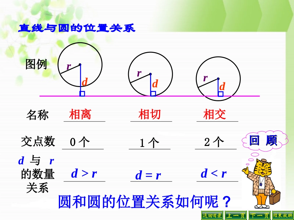 圆和圆的位置关系 (2)_第3页