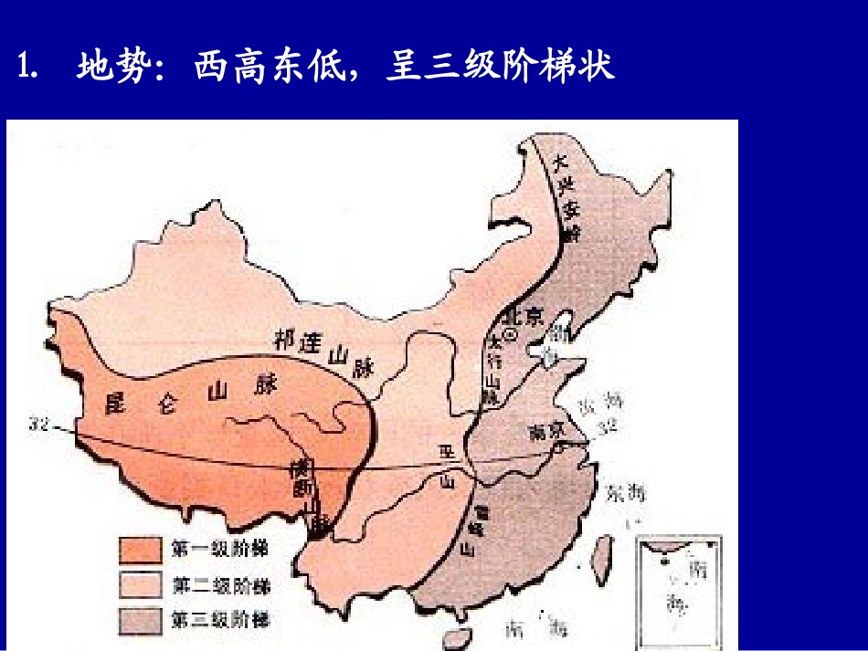 中国的地形(地形区——合)_第3页