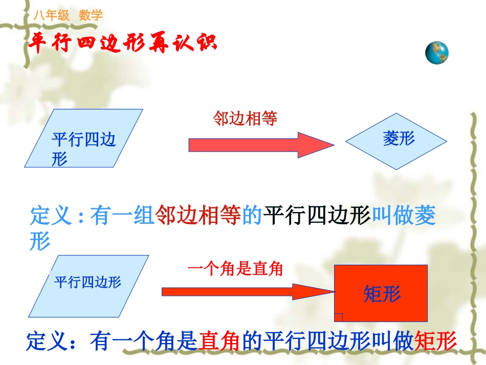 人教版八年级下册特殊的平行四边形正方形课件4_第2页