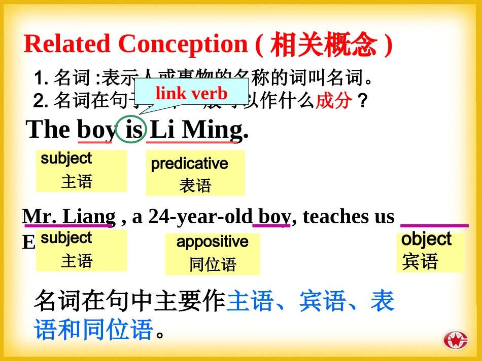 B3unit3Grammar瑜_第2页