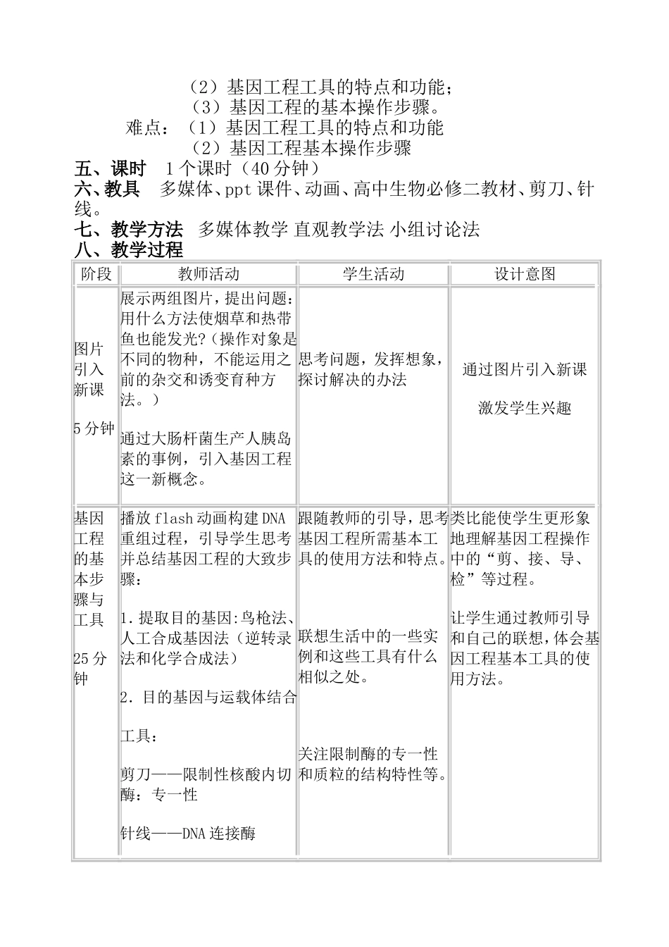 基因工程及其应用教学设计_第2页