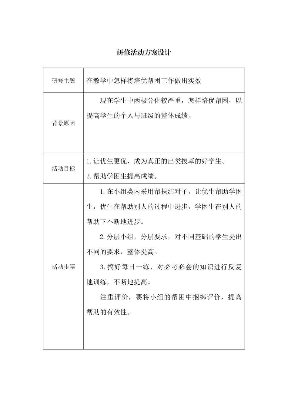 培优帮困方案_第1页