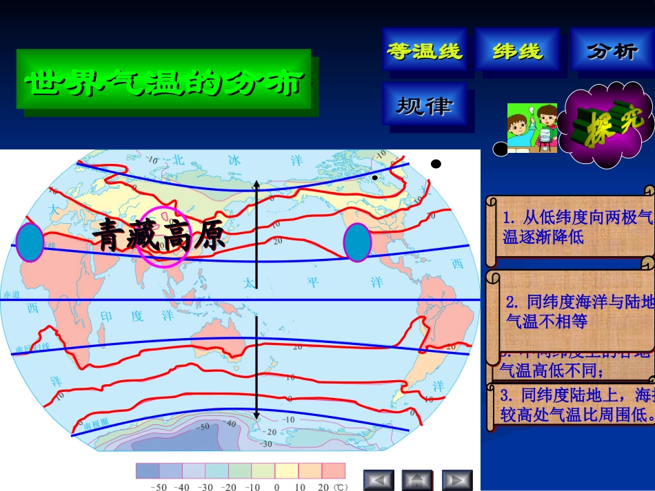 世界的气温与降水 (2)_第3页