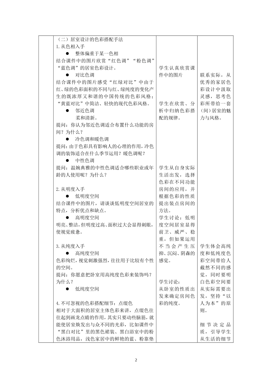 活动一_和谐温馨的生活空间欣赏篇教学设计_第2页