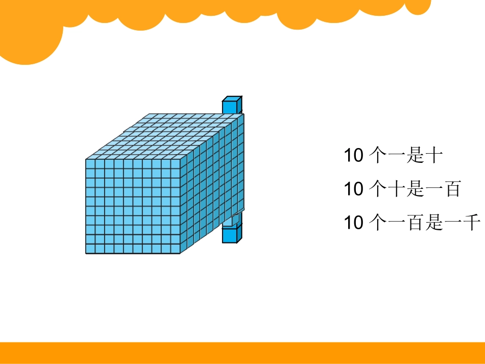 四年级上册数学第一课数一数_第2页