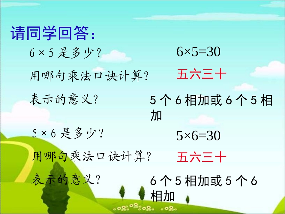 苏教版数学二年级上册《7的乘法口诀》PPT课件_第3页