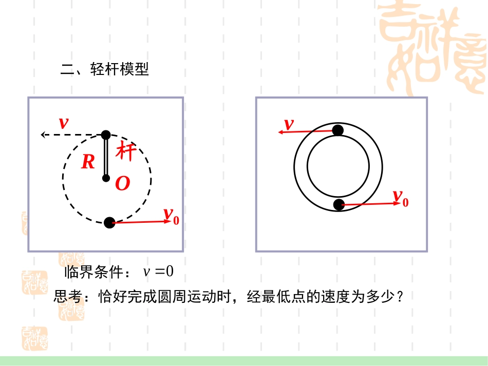 一轮运动复习圆周_第3页
