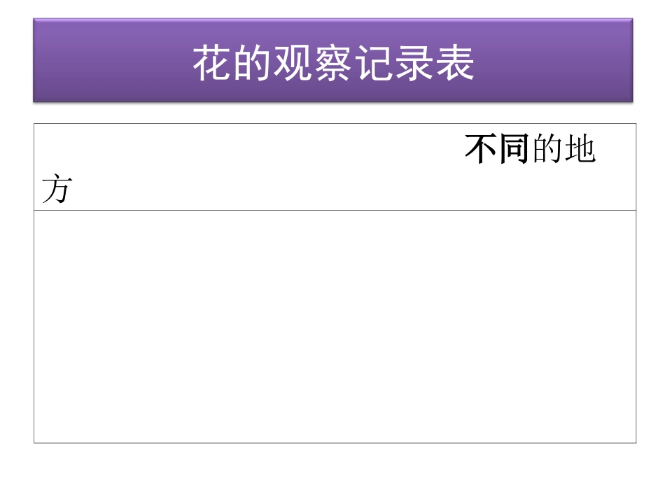科学四下各种各样的花_第3页