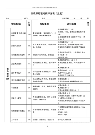 行政部经理绩效考核表