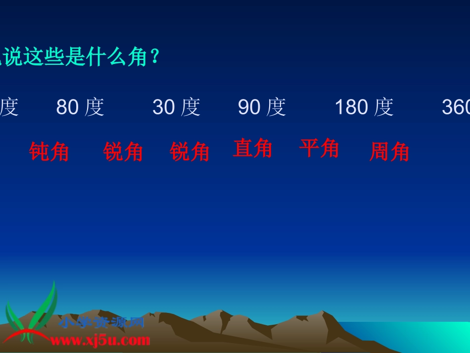 《角的画法》课件_第2页