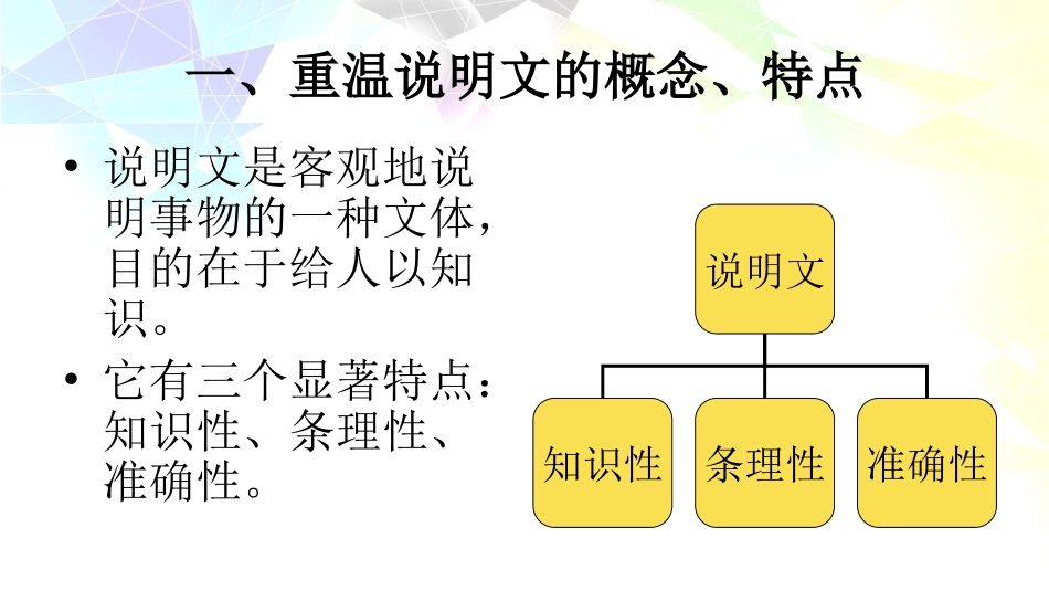 学习介绍一处园林_第2页