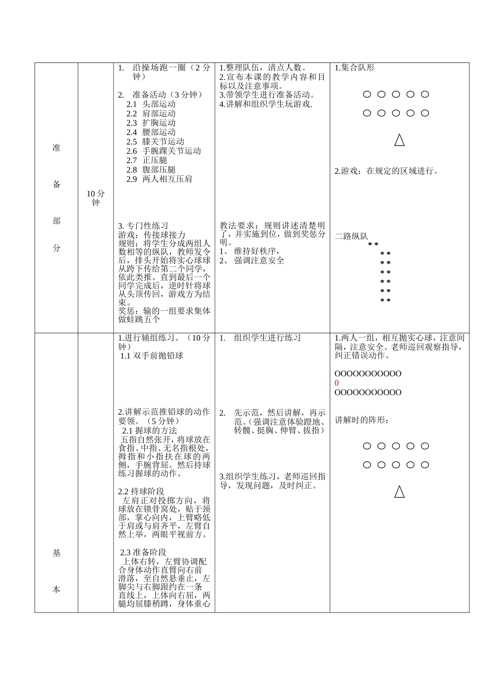 原地侧向推铅球教案_第2页