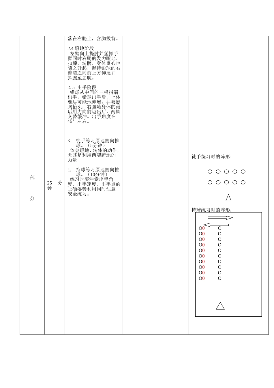 原地侧向推铅球教案_第3页