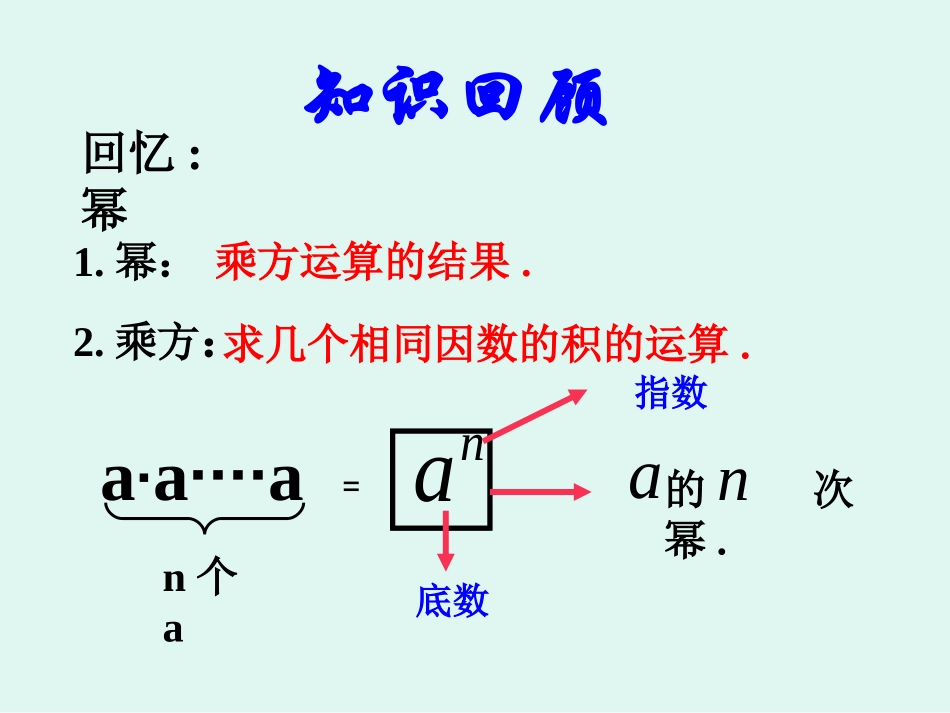 同底数幂的乘法（李珍）_第3页