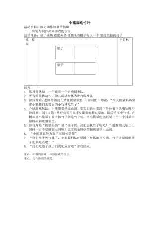 小熊猫吃竹叶