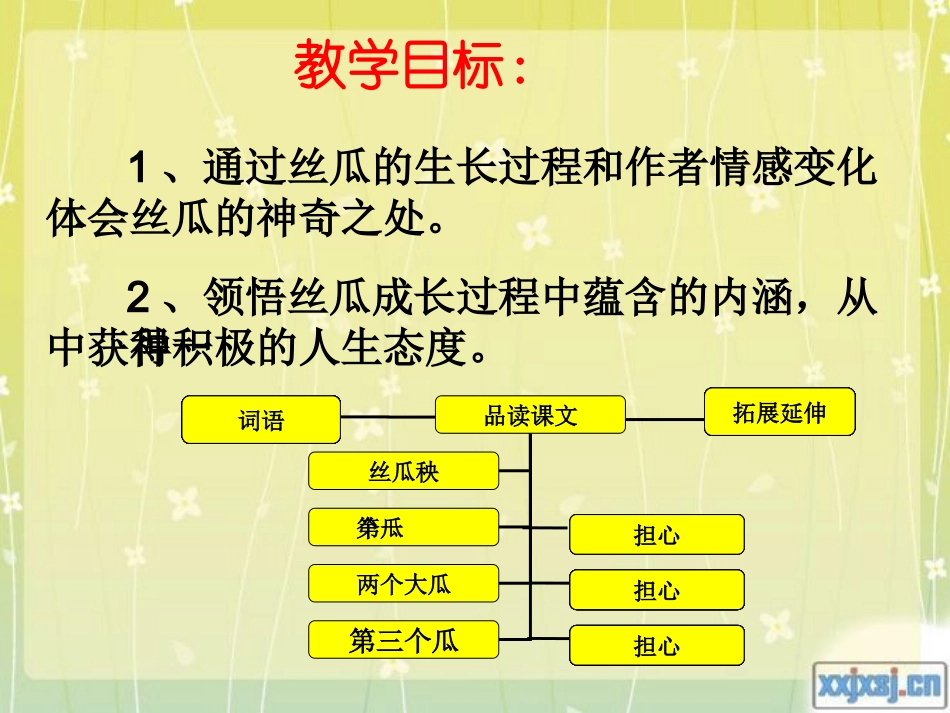 《神奇的丝瓜》01_第2页
