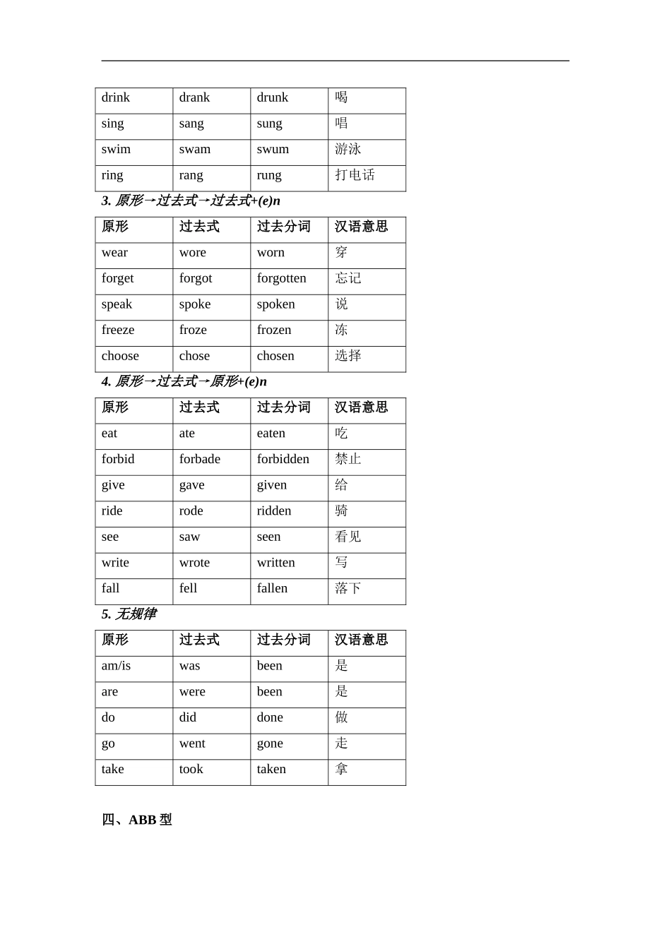 英语不规则动词归类记忆表_初中_第2页
