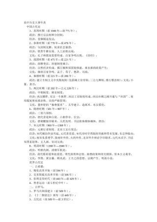 高中历史大事年表